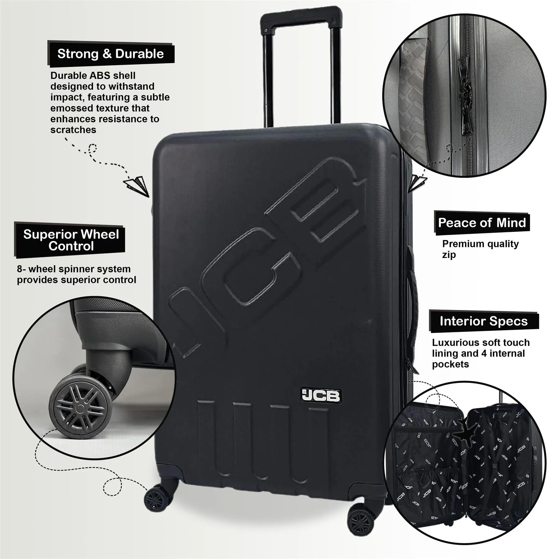 Black Hard Shell Suitcase Set Luggage Travel Bag