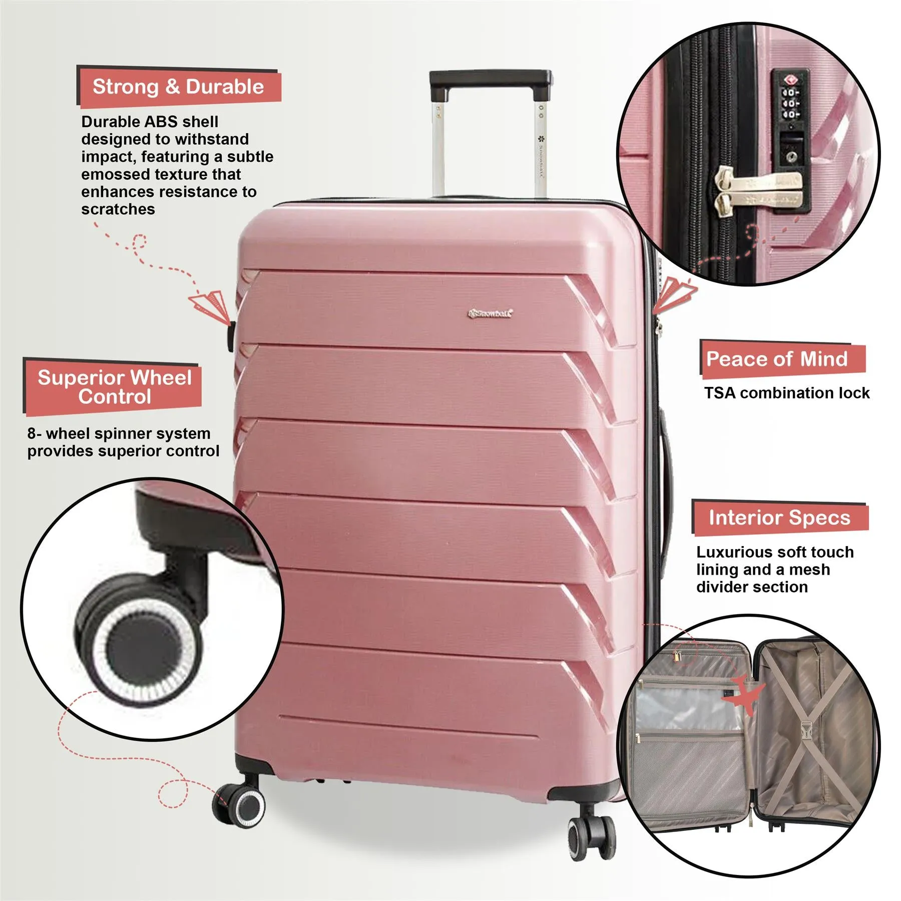 Hard Shell Cabin 55 x 38 x 21.5 cm Suitcase Suitable for Easyjet, Ryanair