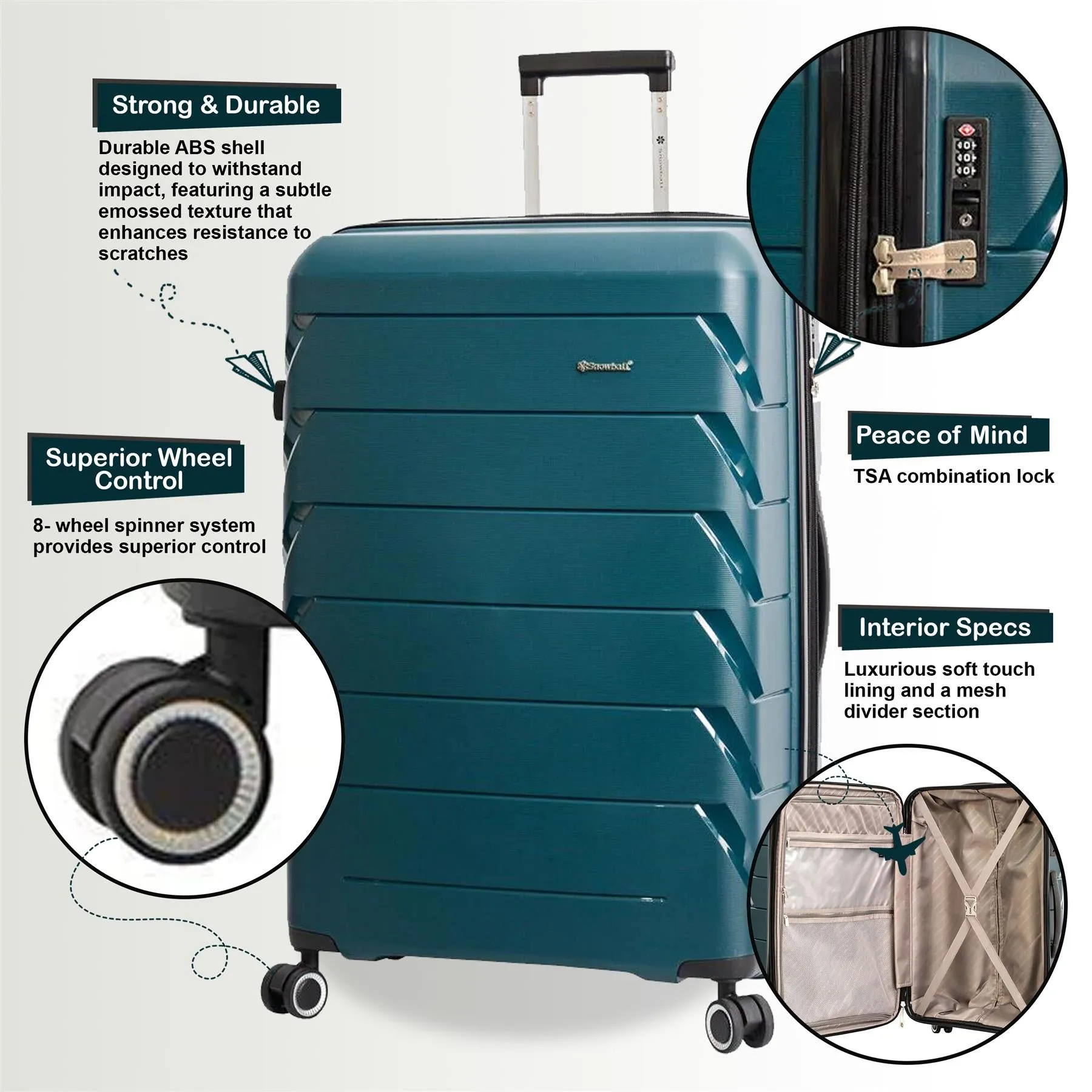 Hard Shell Cabin 55 x 38 x 21.5 cm Suitcase Suitable for Easyjet, Ryanair