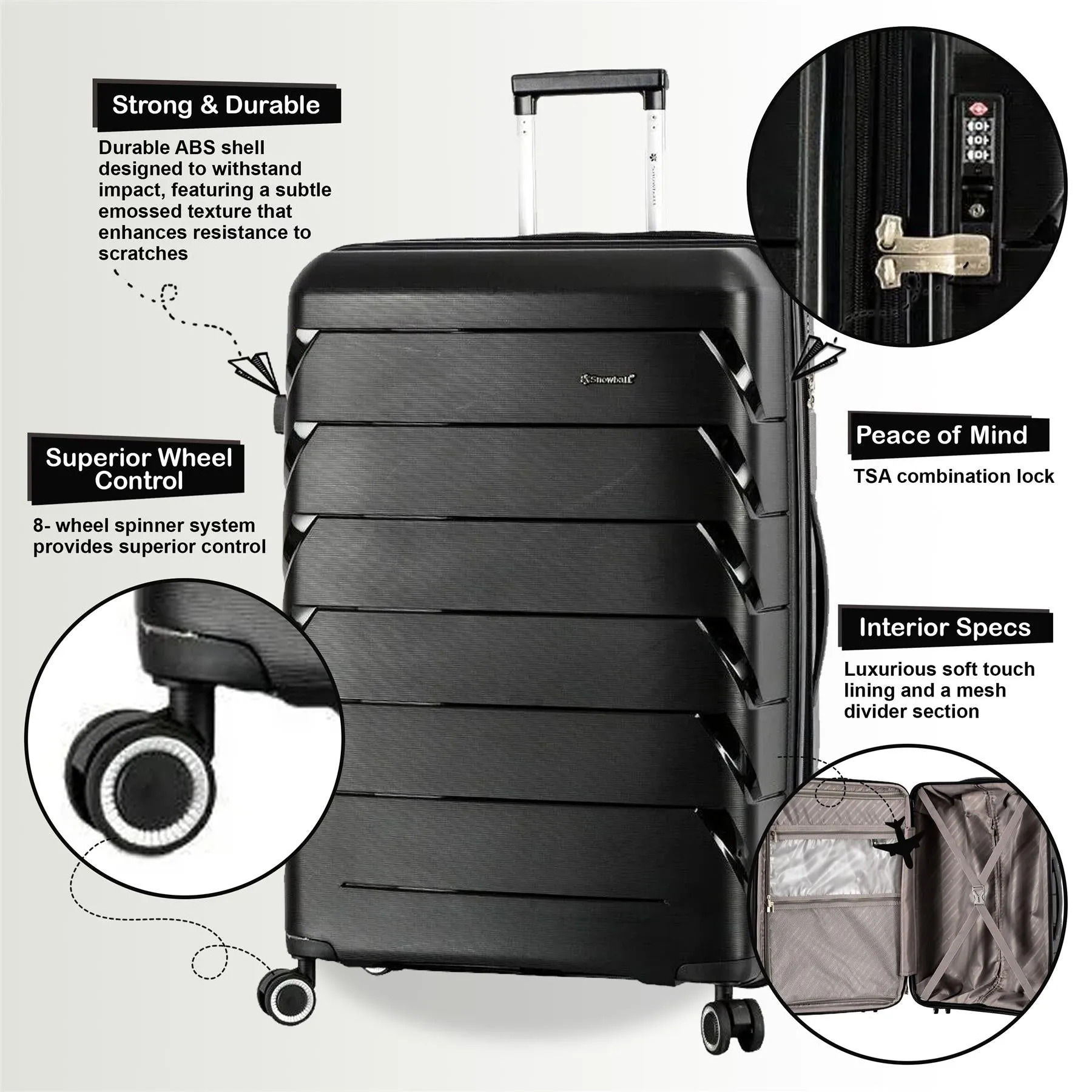 Hard Shell Cabin 55 x 38 x 21.5 cm Suitcase Suitable for Easyjet, Ryanair